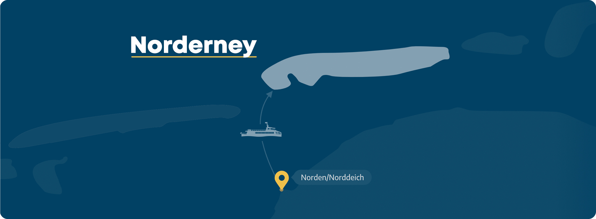 norderney