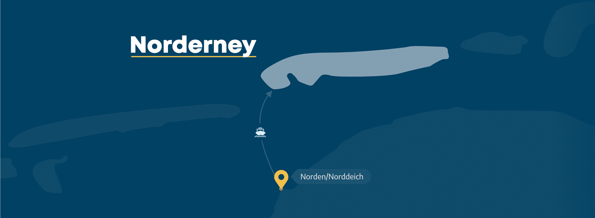 norderney